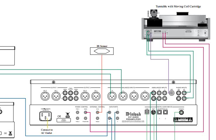 Схема разводки между McIntosh C47 и другими компонентами системы