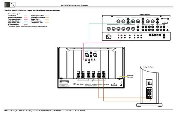 Подробная схема подключения усилителя мощности к другим компонентам акустической системы